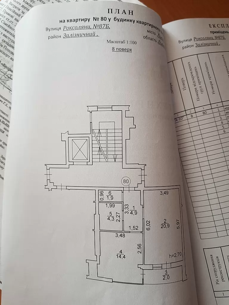 Продаж 1К квартира  Львів, Галицький, Балабана, 12 