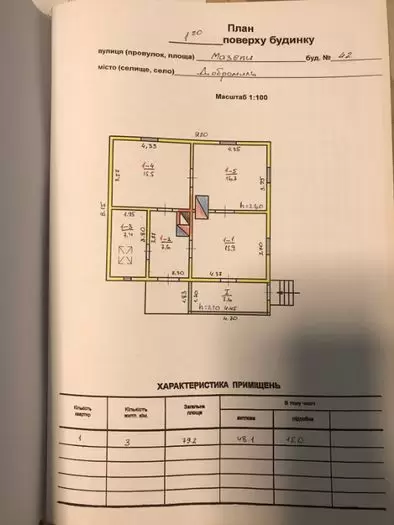 Продається земельна ділянка зі старим будинком в Добромелі. Терміново