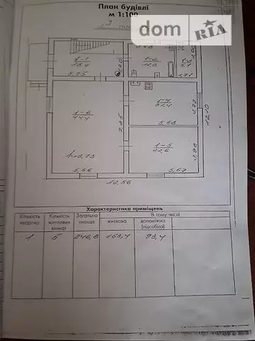 Продаж 5К будинок  Львів, Франківський, Проста вул 