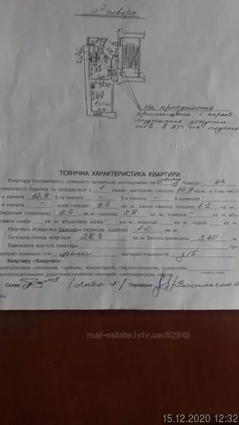 Продаж 1К квартира, Львів, Святого Теодора