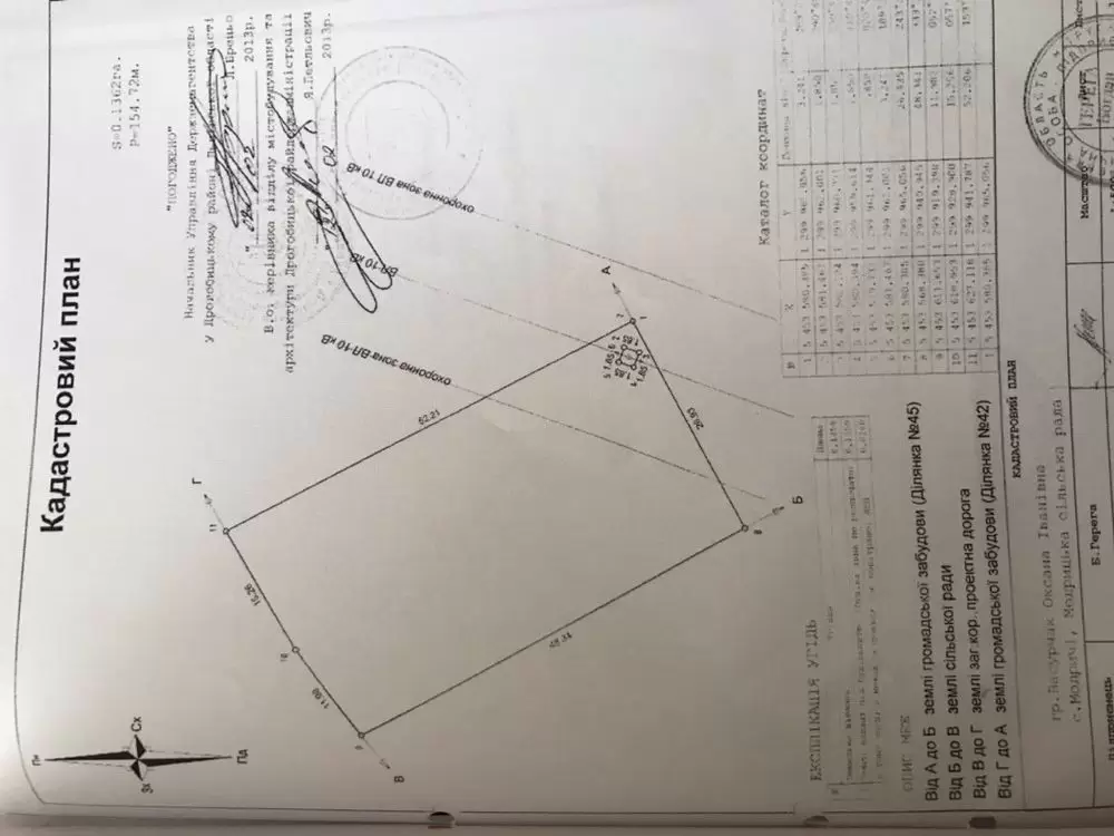 Продаж земля під житлову забудову  Модричі 