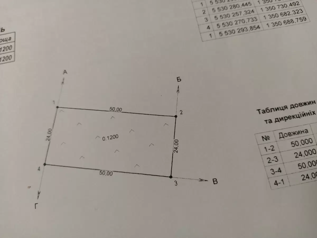 Продаж земля під житлову забудову  Жовтанці 