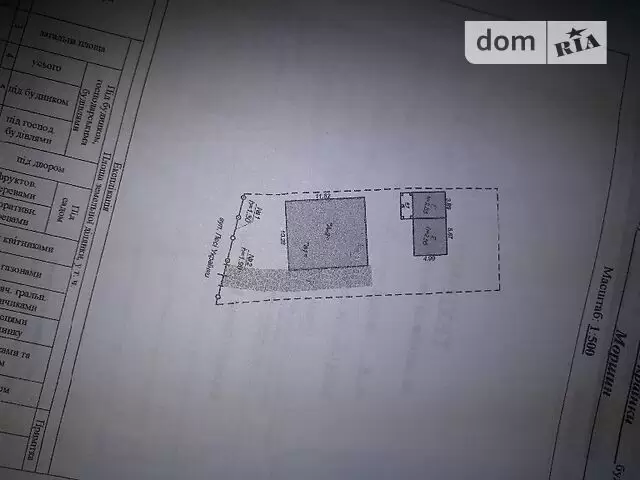 Продаж 8К будинок  П'ятничани, Бандери, 2 