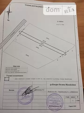 Продаж земля не під житлову забудову  Добряни, Озерна 
