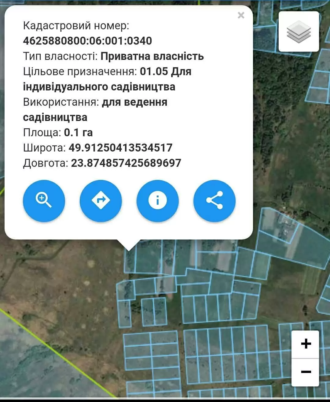 Продаж земля під житлову забудову 