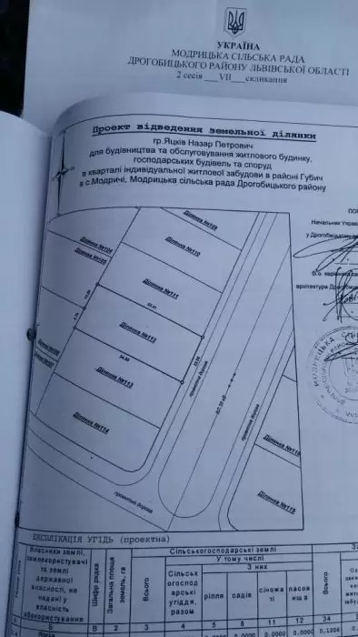 Продаж земля під житлову забудову  Білий Камінь 
