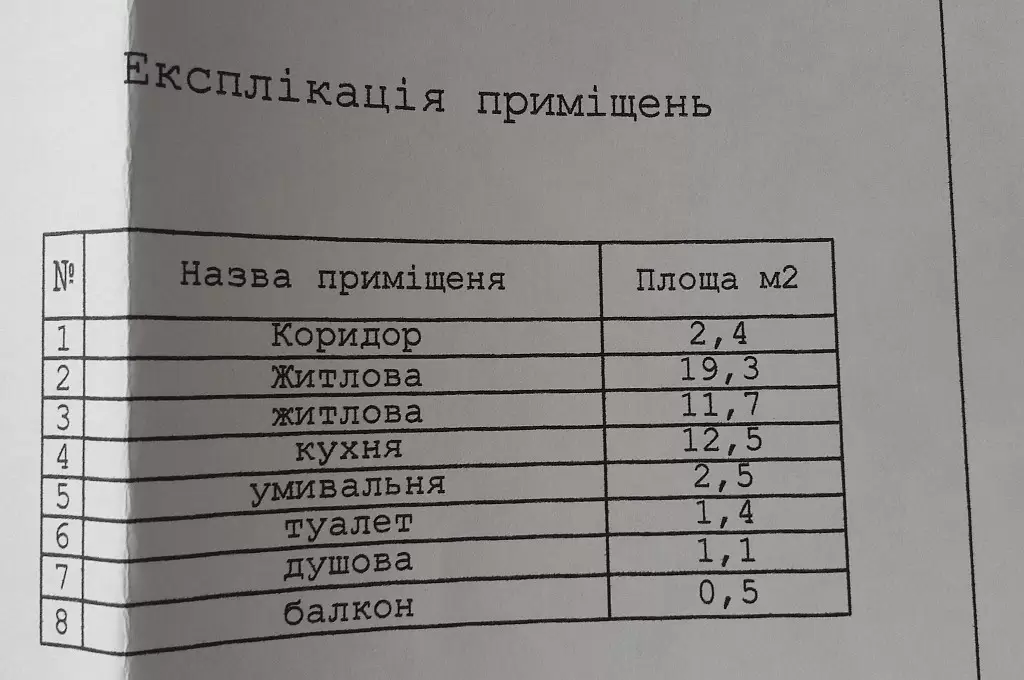 Продаж 2К квартира  Львів, Левандівка, вул. Роксоляни